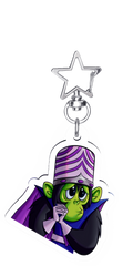 Mojo Jojo Keychain